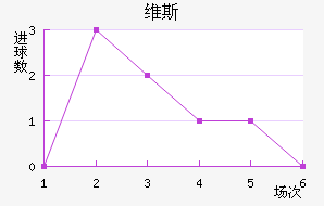 ά˹