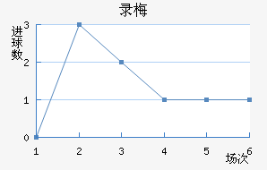 ¼÷