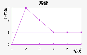 ¸绪ñ