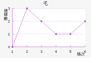 ر³˽