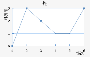 ׶ֶ