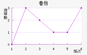 ³ָ