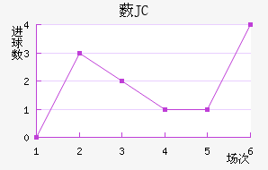 ޴JC