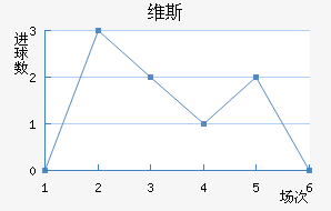 ά˹