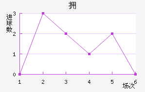 ˹صĦ