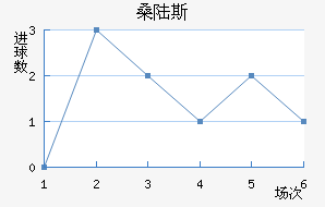 ɣ½˹