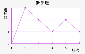 ˹صĦ