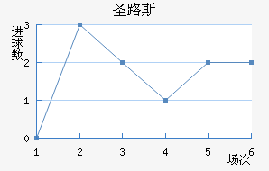 ʥ·˹ǽ