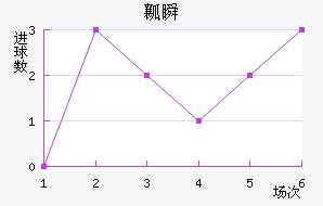 ȿ˲½