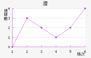 Ǳǽ