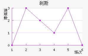 ɲ˹