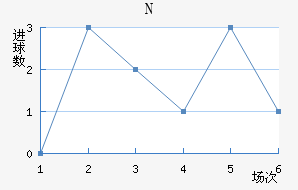 NKղ