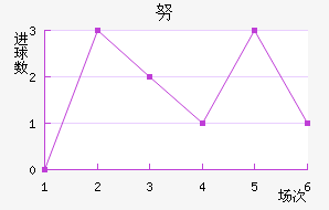 Ŭǽ
