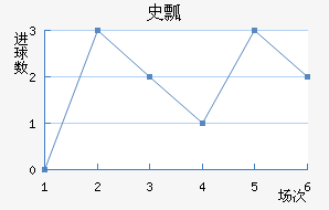 ʷưͿ