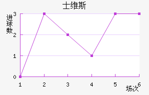 ʿά˹