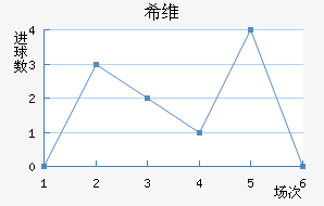 ϣάǽ