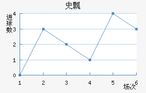ʷưͿ