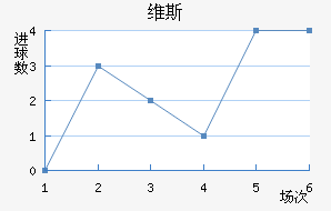 ά˹