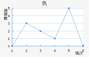 ִǽ