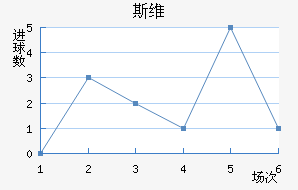 ˹ά