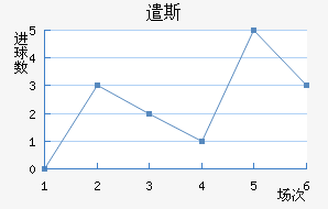 ǲ˹