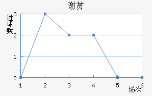 лƶӽ
