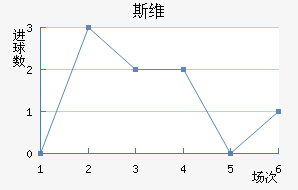 ˹ά