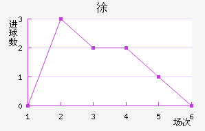 ʰͿ