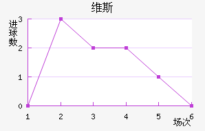 ά˹
