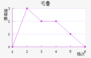 ر³˽