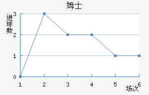 ķʿ