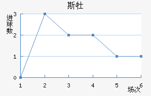 ˹ĵǽ