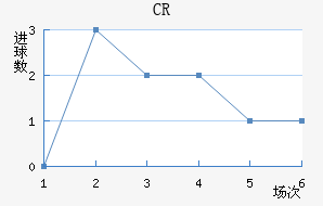 CR޴ؽ