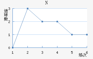 NKղ