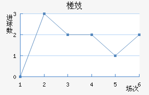 鶼˹