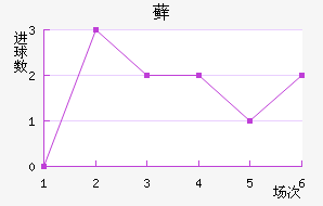 ޺մ