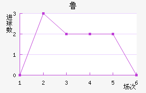 ³ֽ