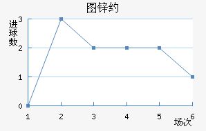 ͼпԼ
