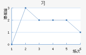 ϰ½