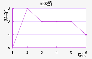 AEKɿ