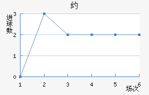 Լֽ