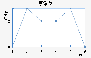 ĦٳǾӢ
