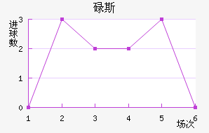 µ˹