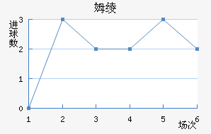 ķ籩