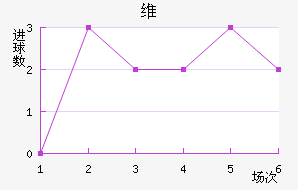 ά˽