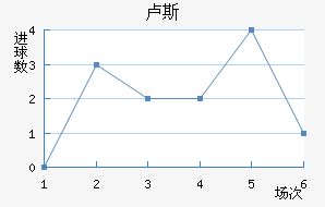 µ¬˹觽