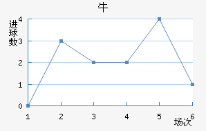 ţǽ