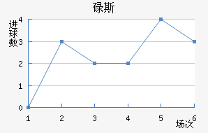 µ˹