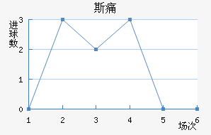 ˹ʹ