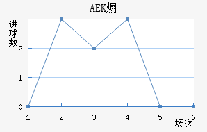 ɿAEK